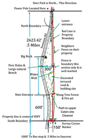 S Swenson Rd, Deer Park, WA 99006