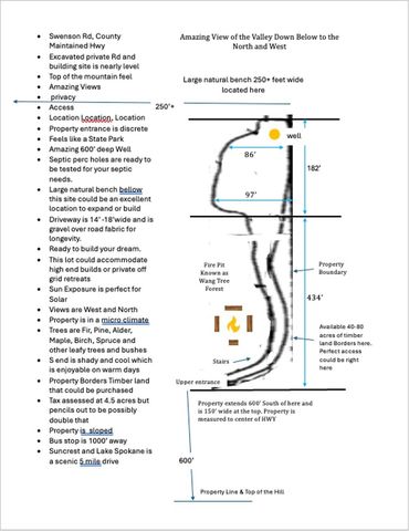 S Swenson Rd, Deer Park, WA 99006