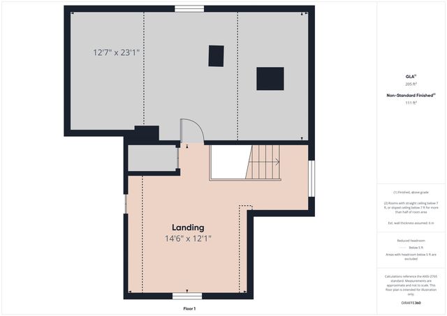 5248 Lake Avenue, Fort Wayne, IN 46815