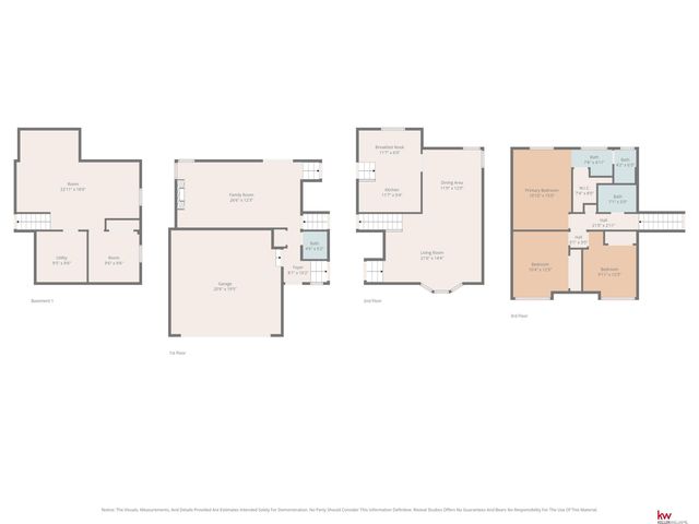 1609 Madison Circle, Papillion, NE 68046