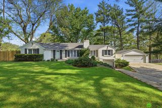 5300 Randolph Street, Lincoln, NE 68510