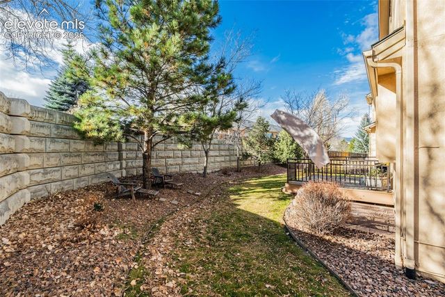 1275 Chelsea Village Heights, Colorado Springs, CO 80907