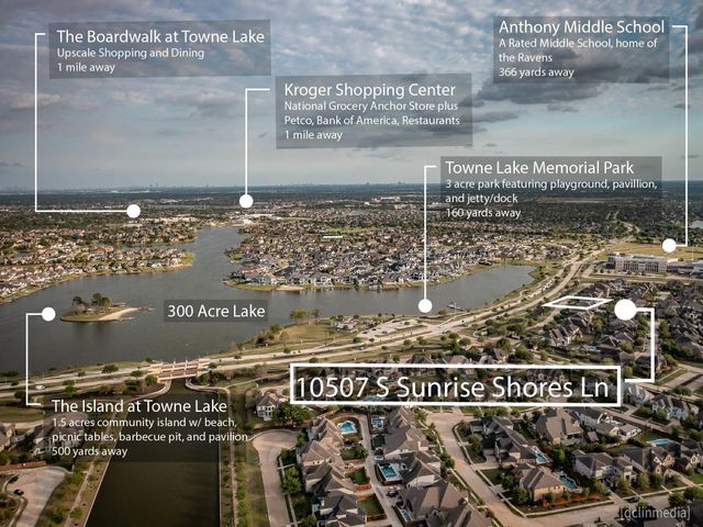 10507 S Sunrise Shores Lane, Cypress, TX 77433