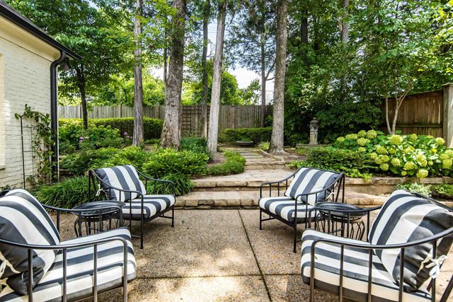 1910 CHATSWORTH DR, Germantown, TN 38138