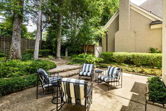 1910 CHATSWORTH DR, Germantown, TN 38138