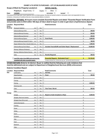 3419 N 2nd STREET, Milwaukee, WI 53212