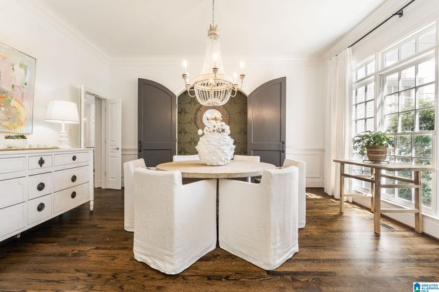 2301 LONGLEAF WAY, Vestavia Hills, AL 35243