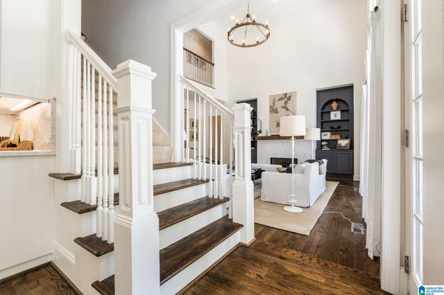 2301 LONGLEAF WAY, Vestavia Hills, AL 35243