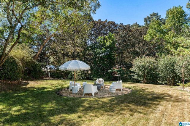 2301 LONGLEAF WAY, Vestavia Hills, AL 35243