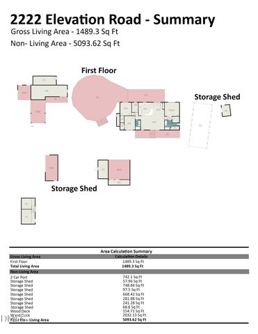 2222 Elevation Road, Four Oaks, NC 27524
