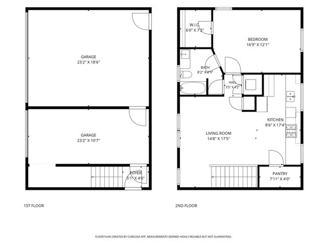 801 W Morphy Street, Fort Worth, TX 76104