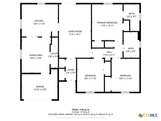 930 Dryden Avenue, Copperas Cove, TX 76522