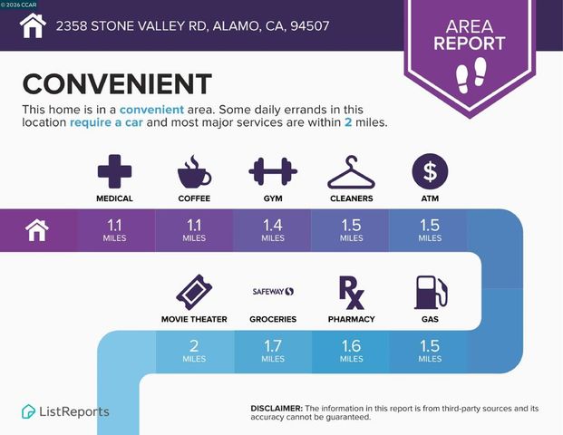2358 Stone Valley Rd, Alamo, CA 94507