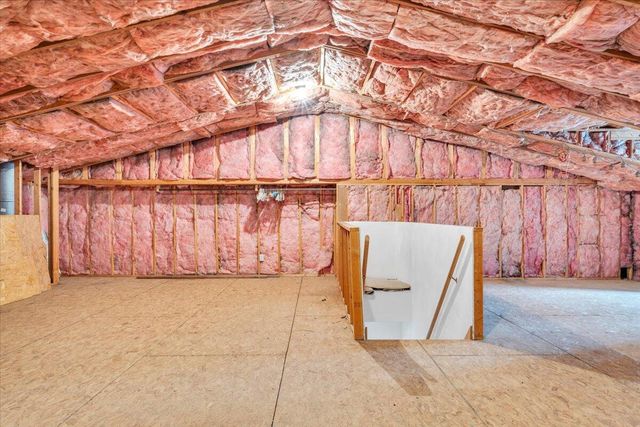 1980 Ashley LN, Roanoke, VA 24018