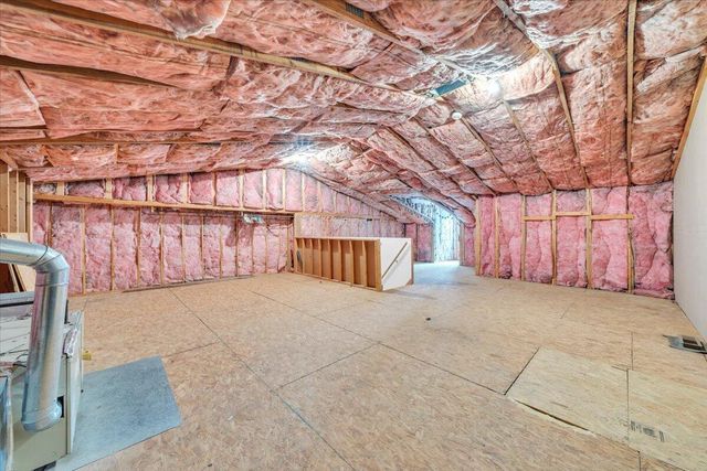 1980 Ashley LN, Roanoke, VA 24018