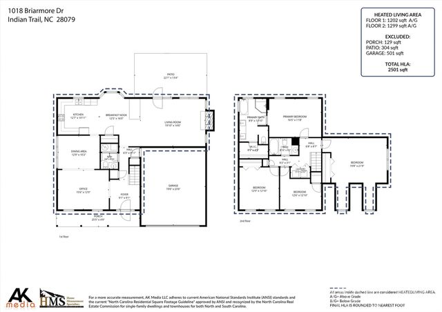 1018 Briarmore Drive, Indian Trail, NC 28079