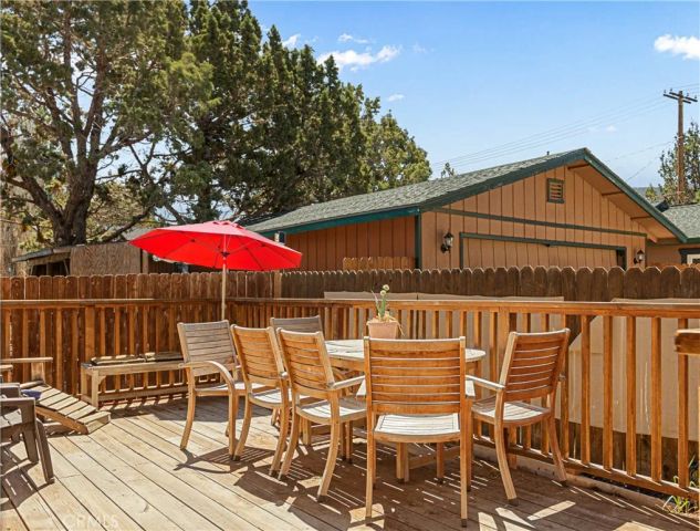 2136 3rd, Big Bear City, CA 92314