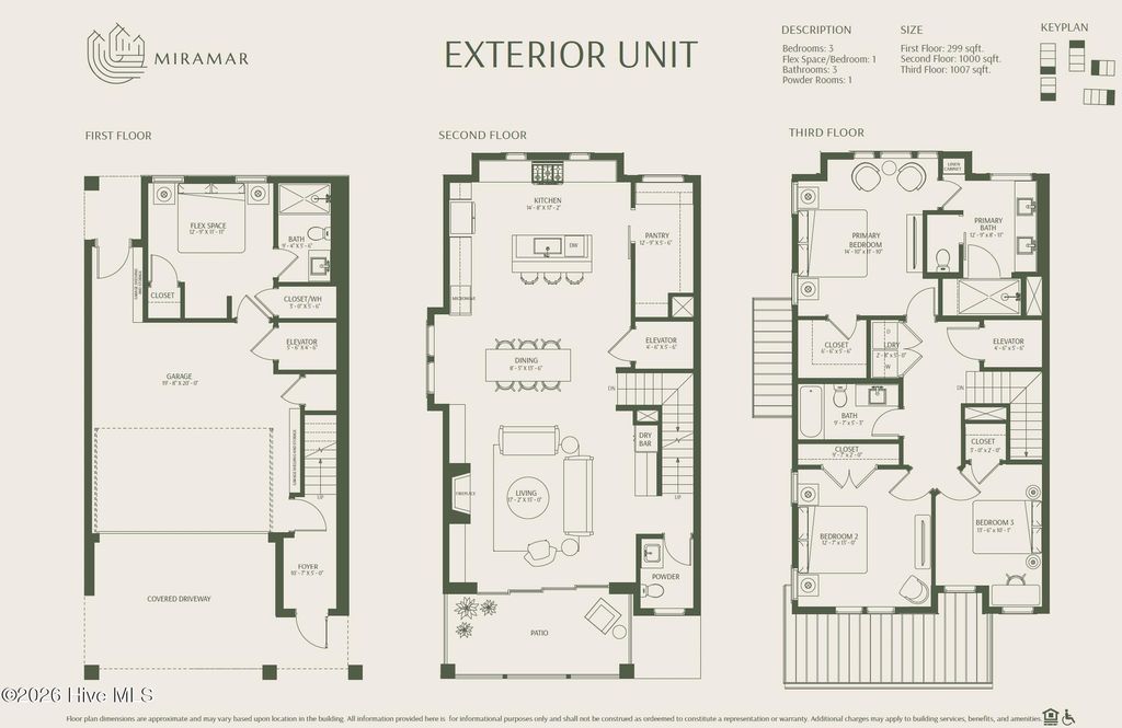 Image 4 of property listing at 1761 Allens Lane, Wilmington, NC 28403