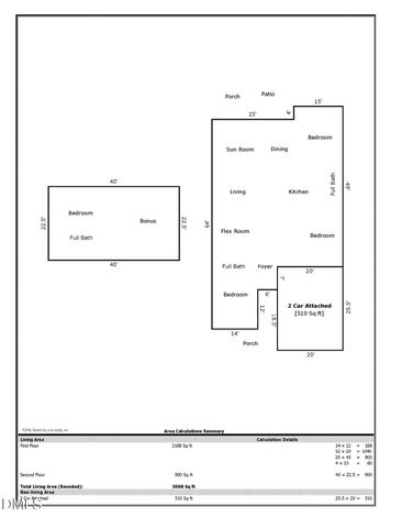 4005 Smith Mountain Drive, Fuquay Varina, NC 27526