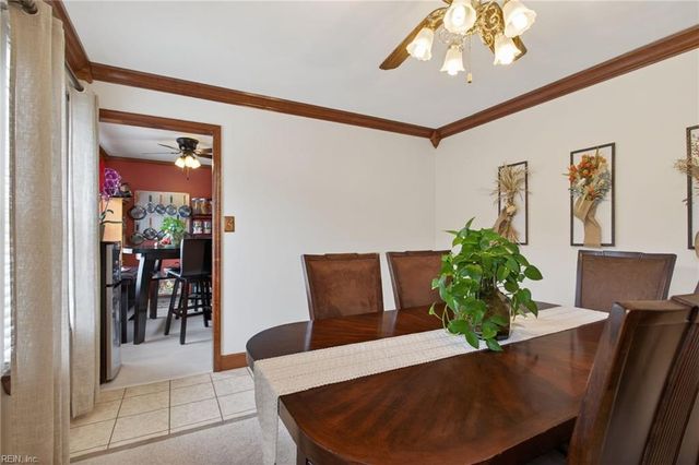 4000 Wyant CT, Chesapeake, VA 23321