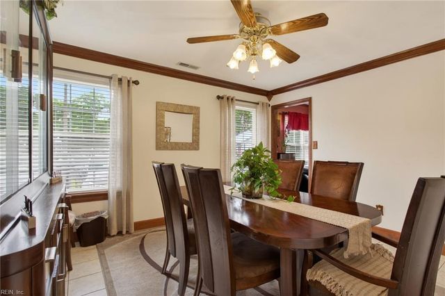 4000 Wyant CT, Chesapeake, VA 23321
