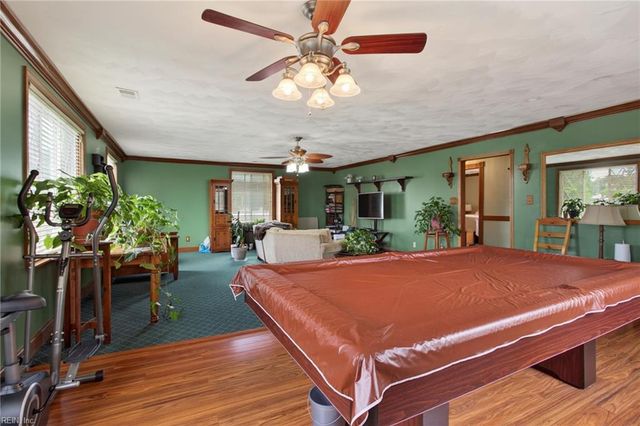 4000 Wyant CT, Chesapeake, VA 23321
