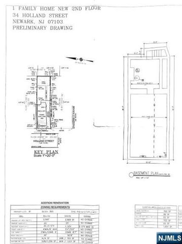34 Holland Street, Newark, NJ 07103