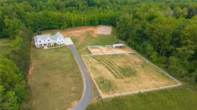 299 Northcrest Drive, Stokesdale, NC 27357