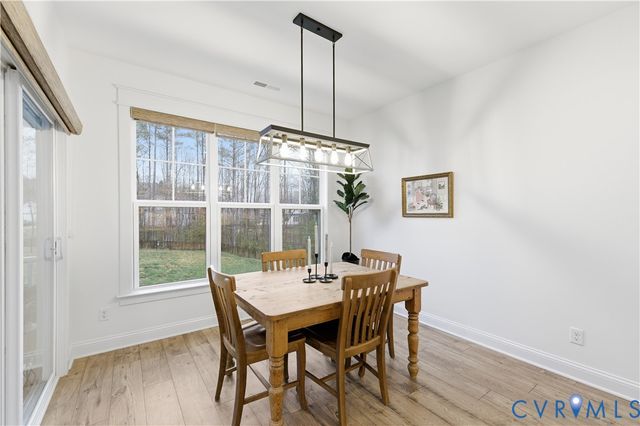 15518 Match Rail Pl, Chesterfield, VA 23832