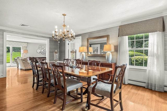 65 Crocker Road, Medford, MA 02155