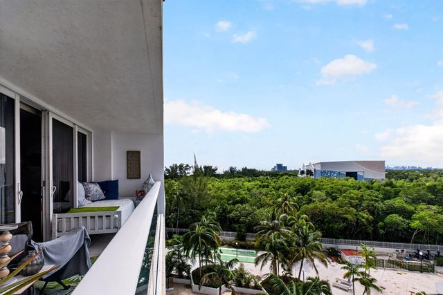 100 BAYVIEW Drive 620, Sunny Isles Beach, FL 33160
