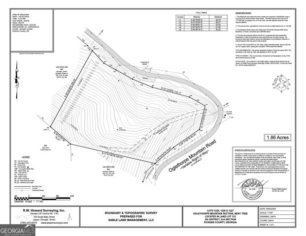 1225-1227 Oglethorpe Road, Jasper, GA 30143