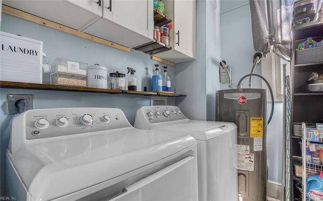 3215 Peronne AVE, Norfolk, VA 23509