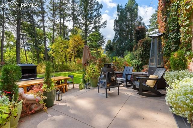 15 Elm Avenue, Colorado Springs, CO 80906