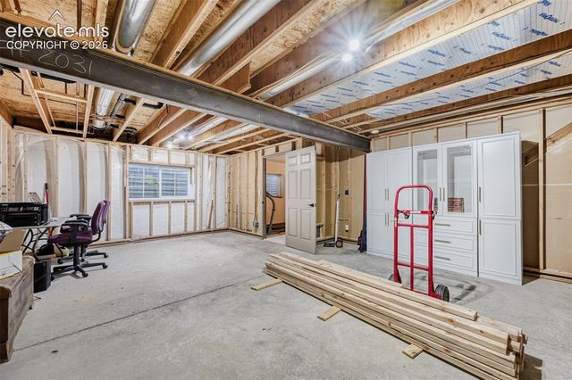6545 BONIFAS Court, Colorado Springs, CO 80919