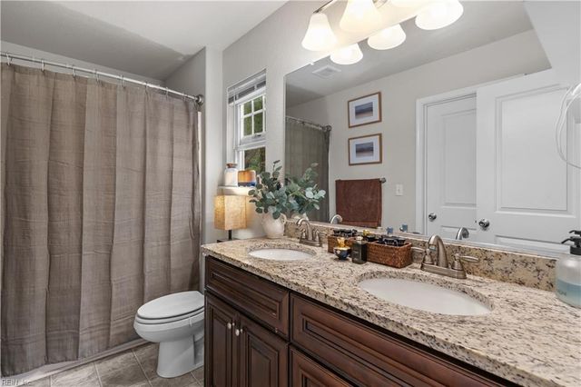 1337 King Arthur DR, Chesapeake, VA 23323