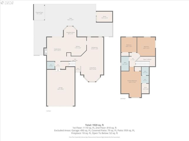 15867 Sw 81ST Ct, Portland, OR 97224