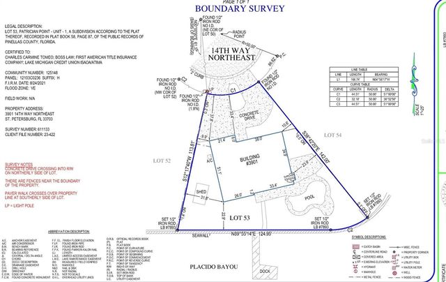 3901 14TH WAY NE, St Petersburg, FL 33703