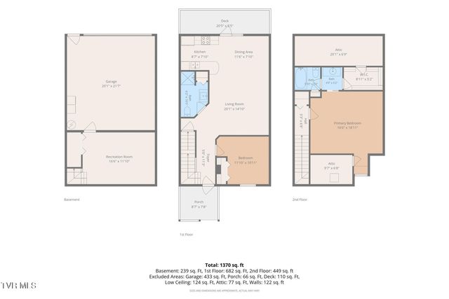 802 Milton Court 802, Kingsport, TN 37664