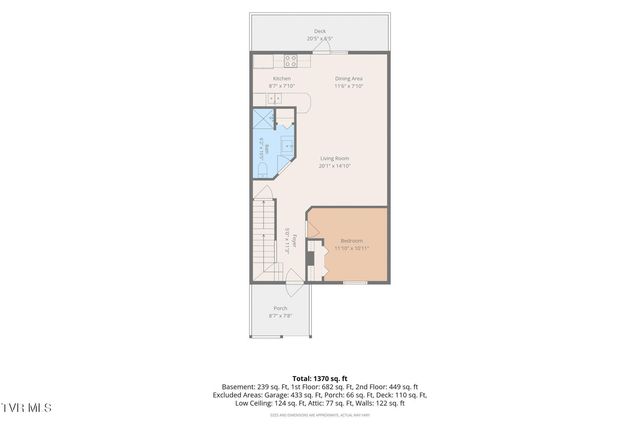 802 Milton Court 802, Kingsport, TN 37664