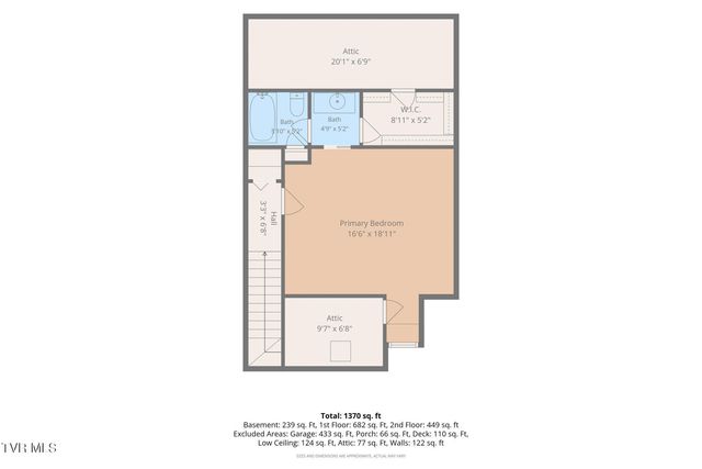 802 Milton Court 802, Kingsport, TN 37664