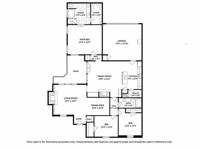 1000 Murl Drive, Irving, TX 75062