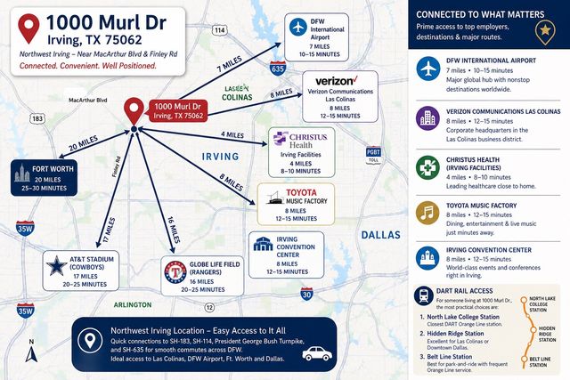 1000 Murl Drive, Irving, TX 75062