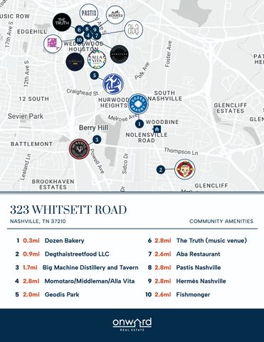 323 Whitsett Rd, Nashville, TN 37210