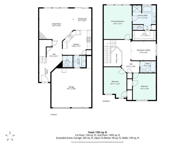 3975 Abernathy Farm Way, Acworth, GA 30101