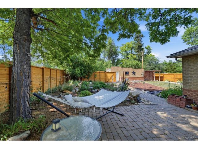 8187 W 17th Ave, Lakewood, CO 80214