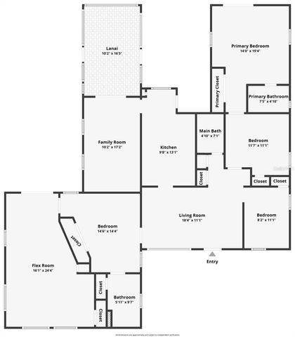 1509 CANTERBURY ROAD N, St Petersburg, FL 33710