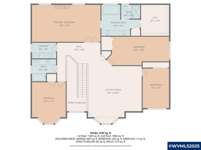 2328 NW Violet Av, Albany, OR 97321