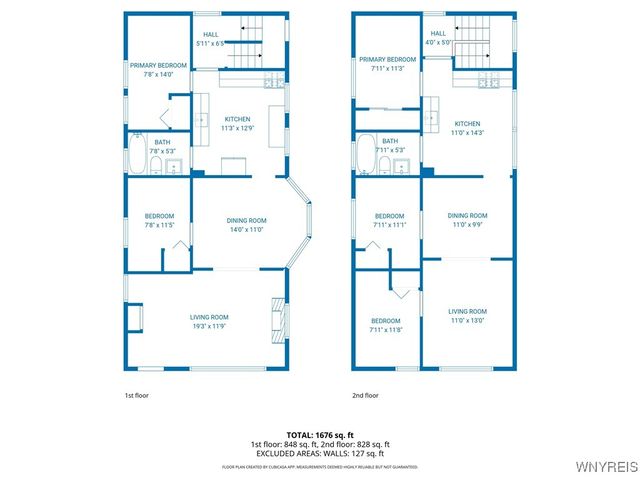 25 Parkridge Avenue, Buffalo, NY 14215