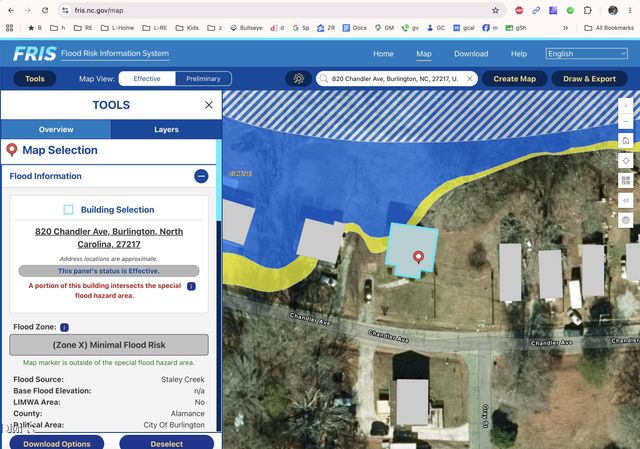 820 Chandler Avenue, Burlington, NC 27217